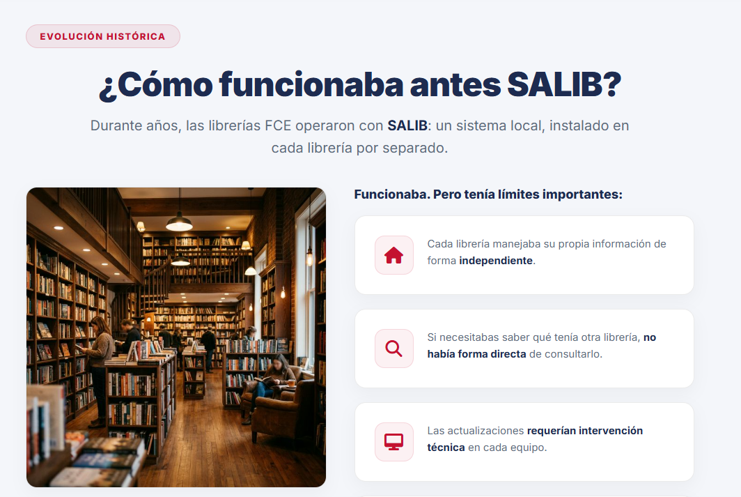 Módulo E-Learning Portada